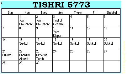 Tishri 5761